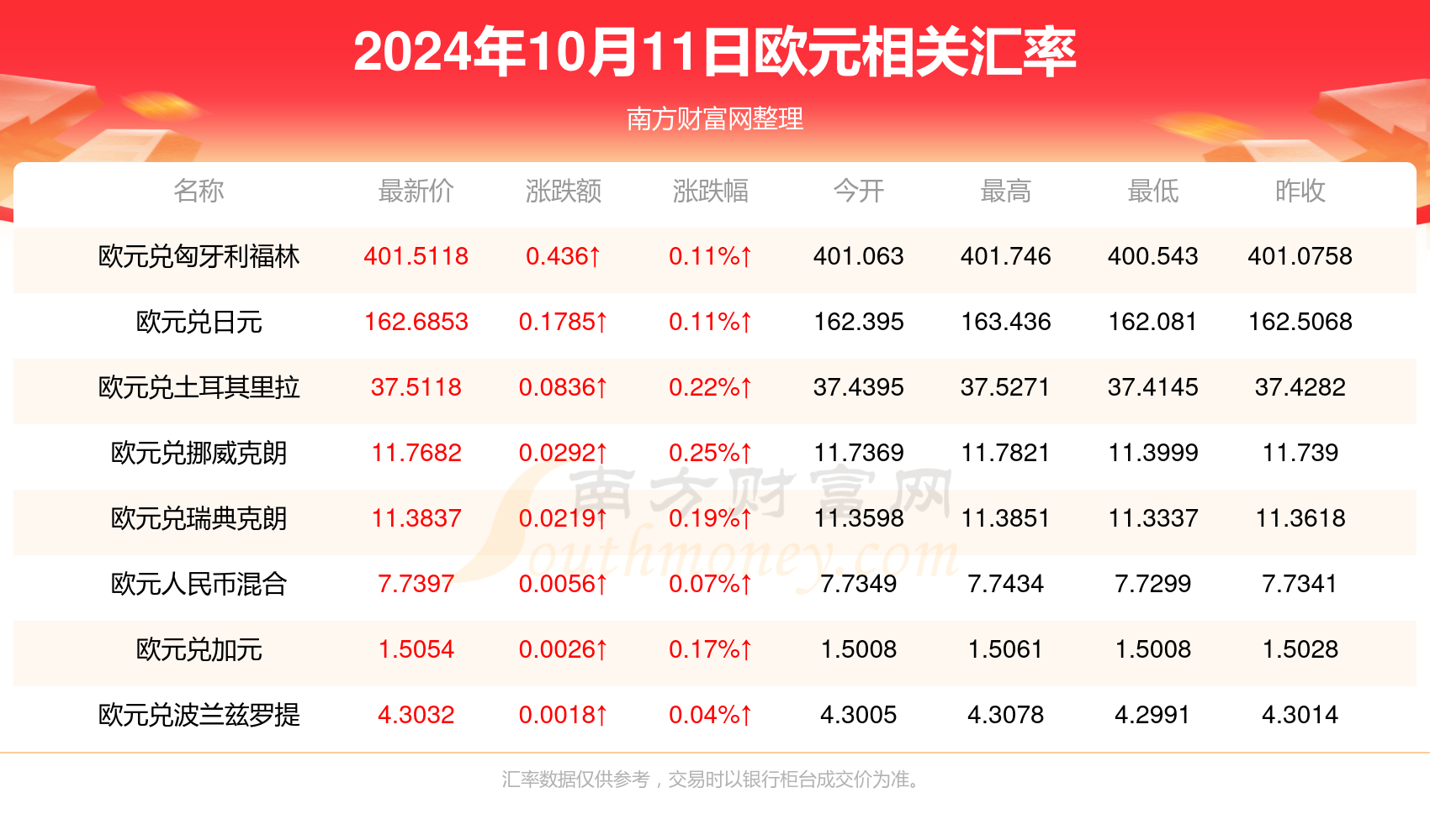 2024年正版资料免费大全最新版本,|精选解析解释落实