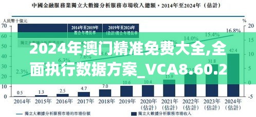 2025-2024澳门和香港最精准正版免费大全,|精选解析解释落实