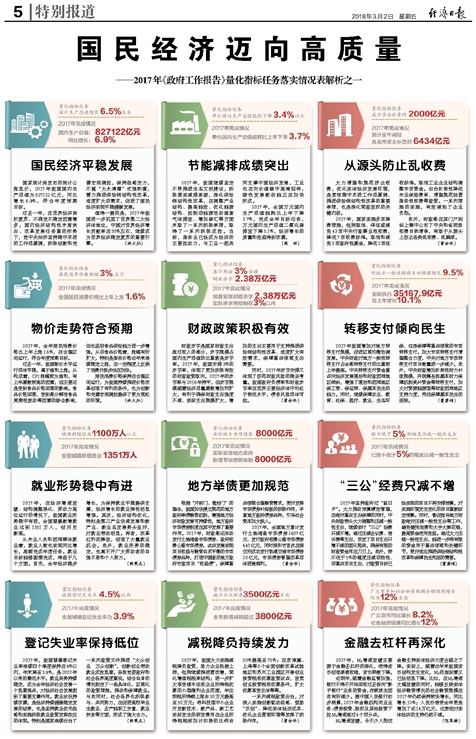 2025正版资料免费大全|精选解析解释落实