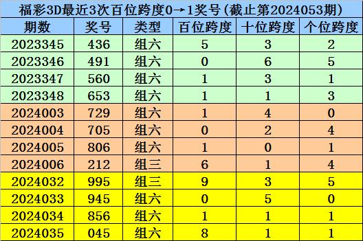 澳门一码一码100准确|全面贯彻解释落实