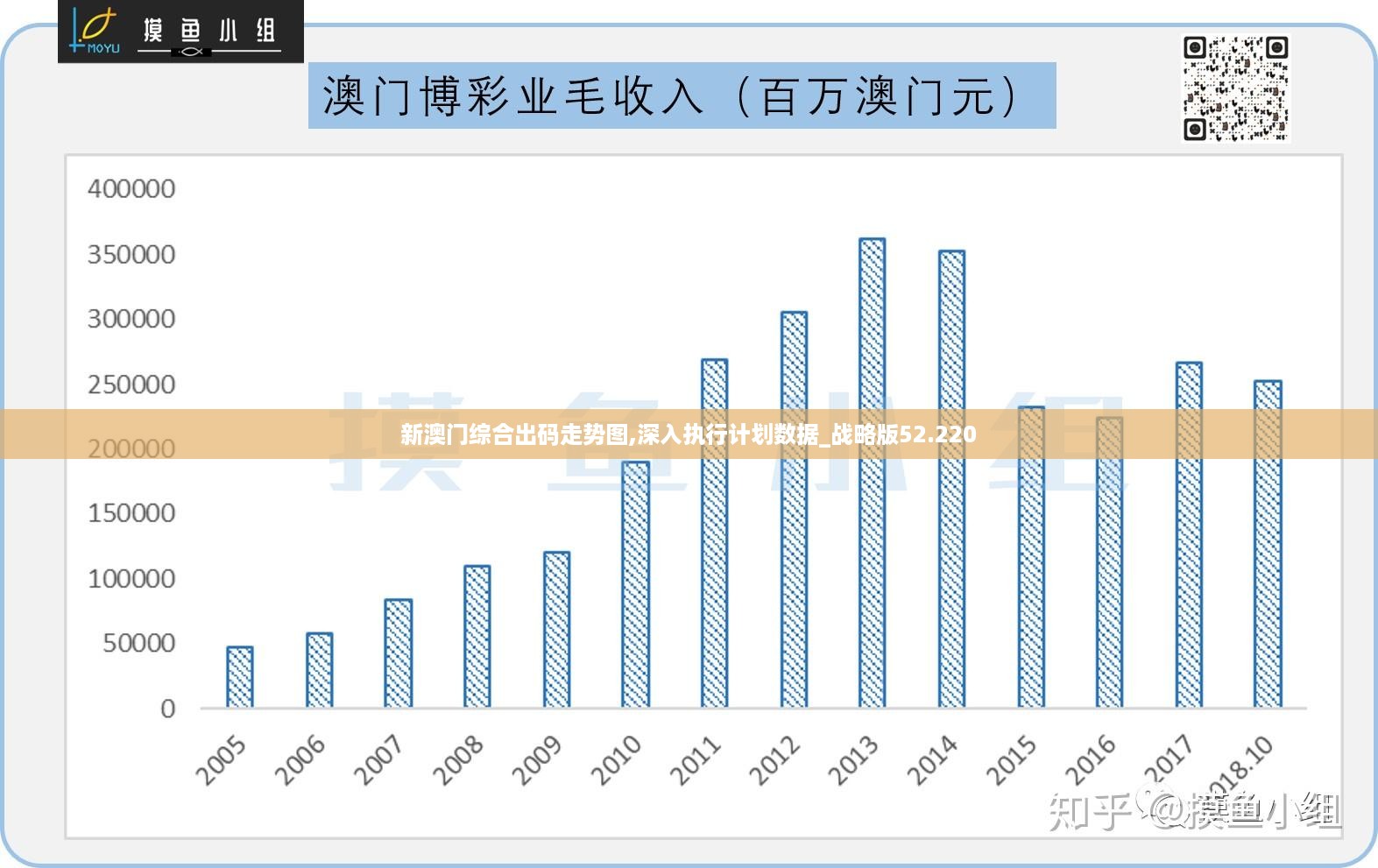 2025澳门精准正版免费|现状分析解释落实