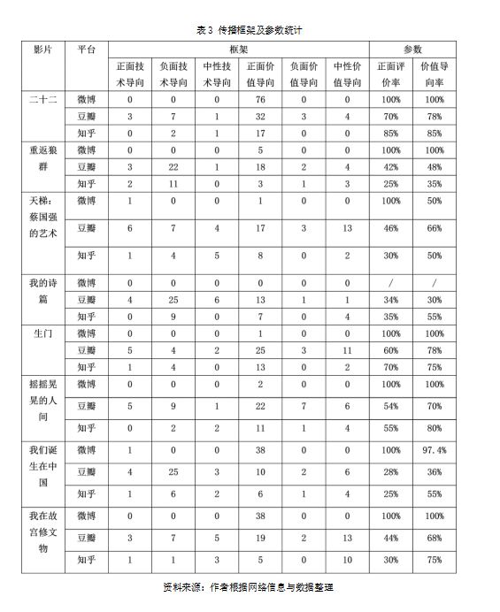 新澳门一肖中100%期期准|实证分析解释落实