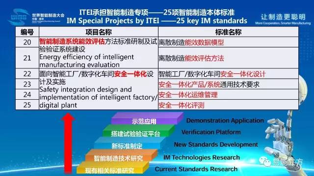 2025澳门最精准正版免费大全,|AI智能解释落实