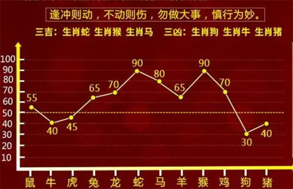 一肖一码一必中一肖|现状分析解释落实