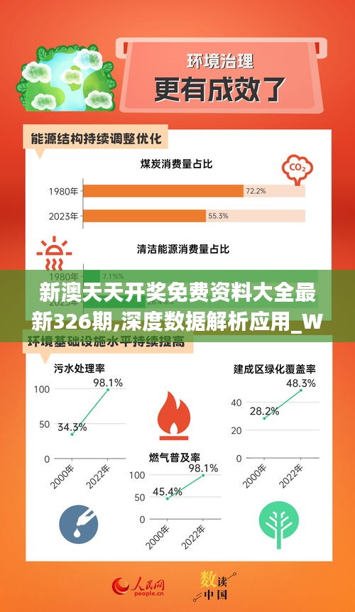 2025新奥资料免费精准资料|现状分析解释落实