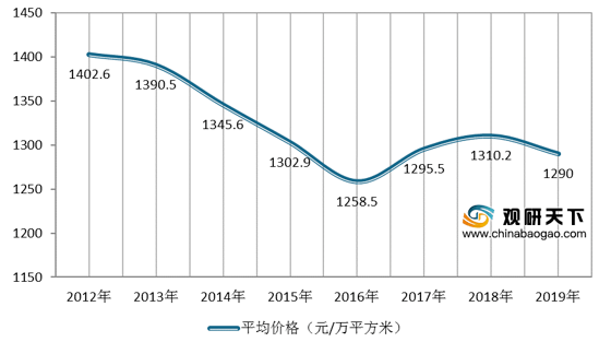 2025正板资料免费公开|现状分析解释落实