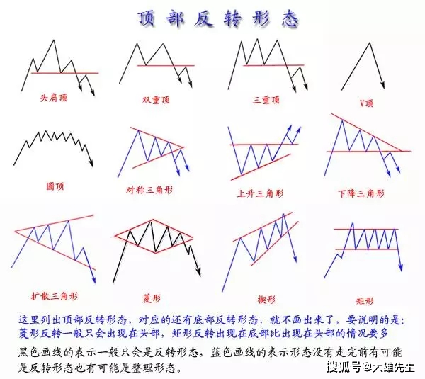 2025澳彩免费资料大全|绝对经典解释落实